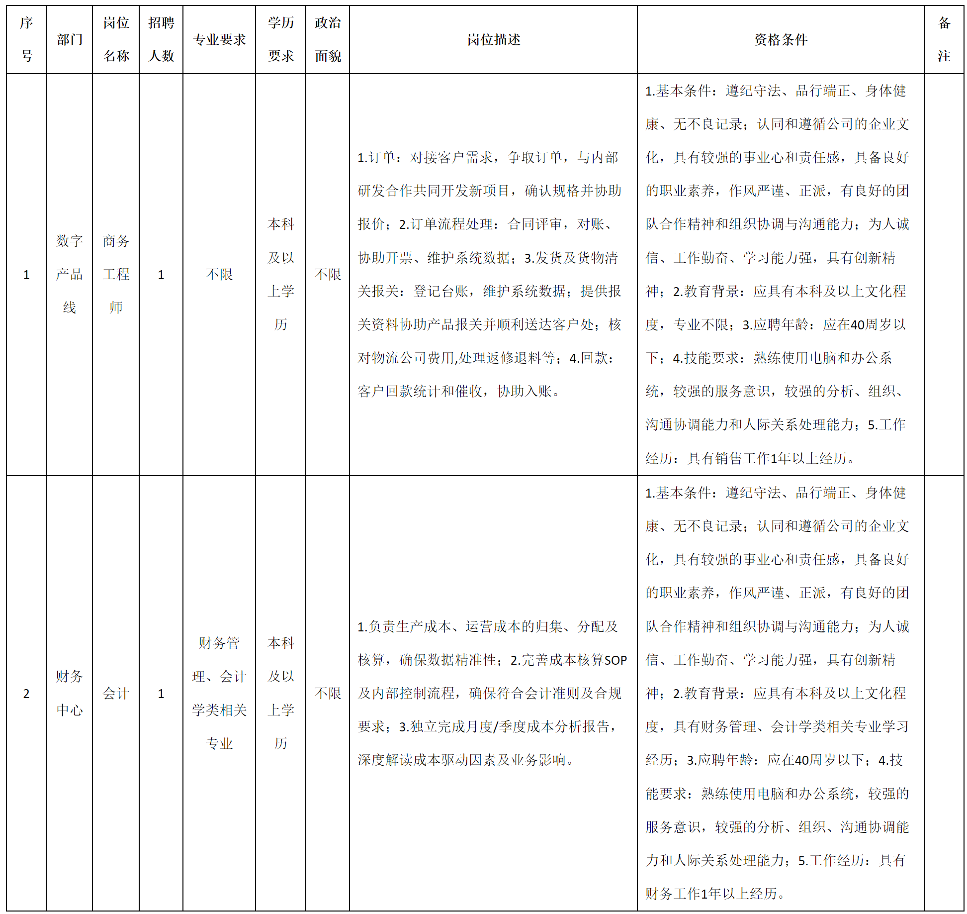 商务工程.png