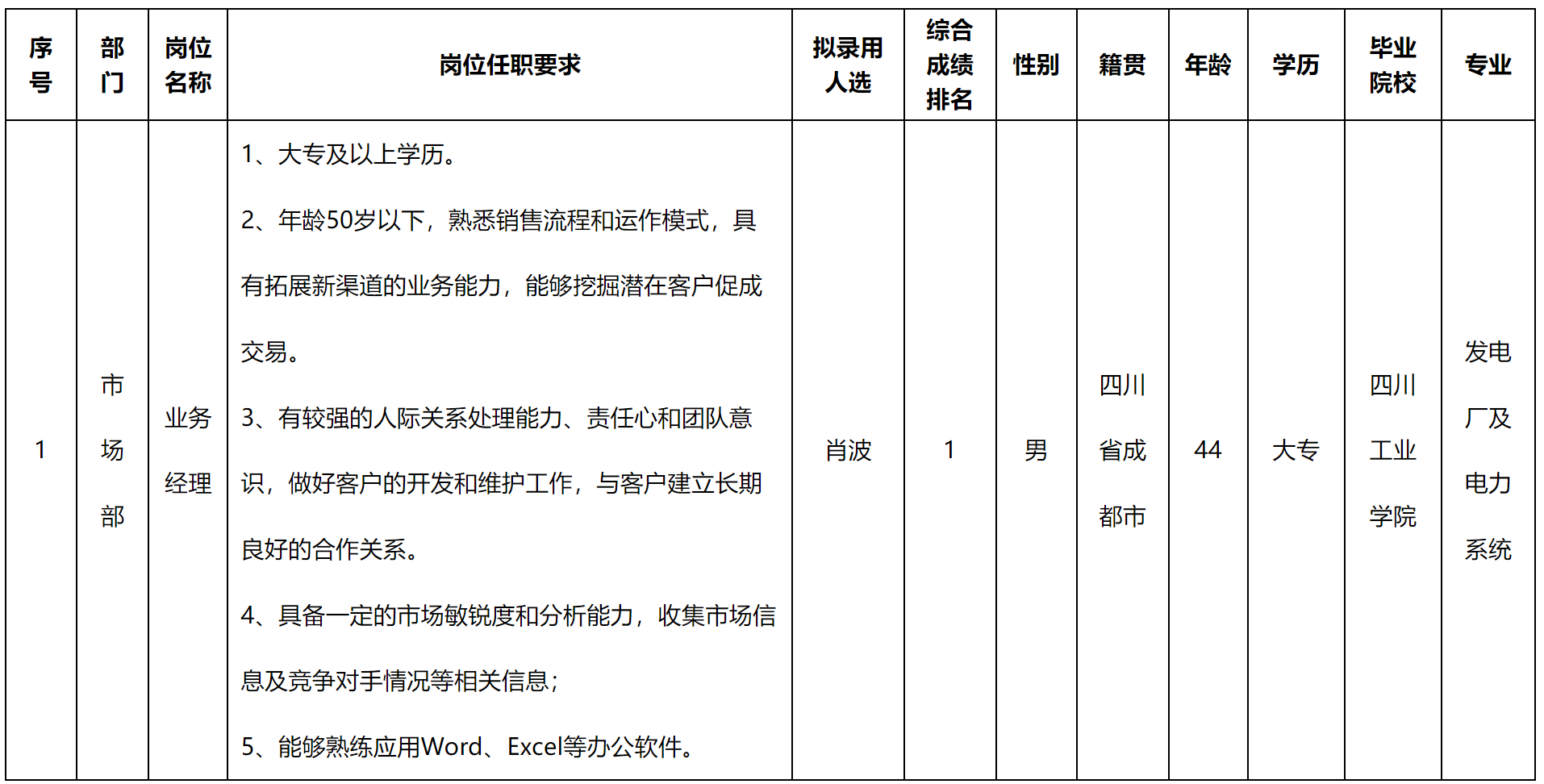 格润.png