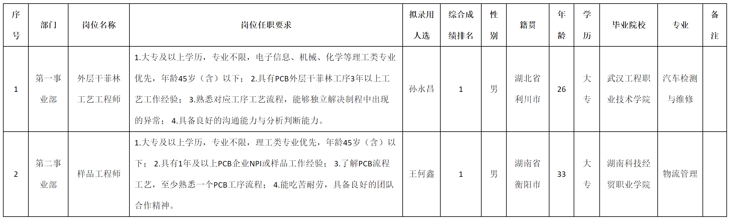 广东伊顿.png