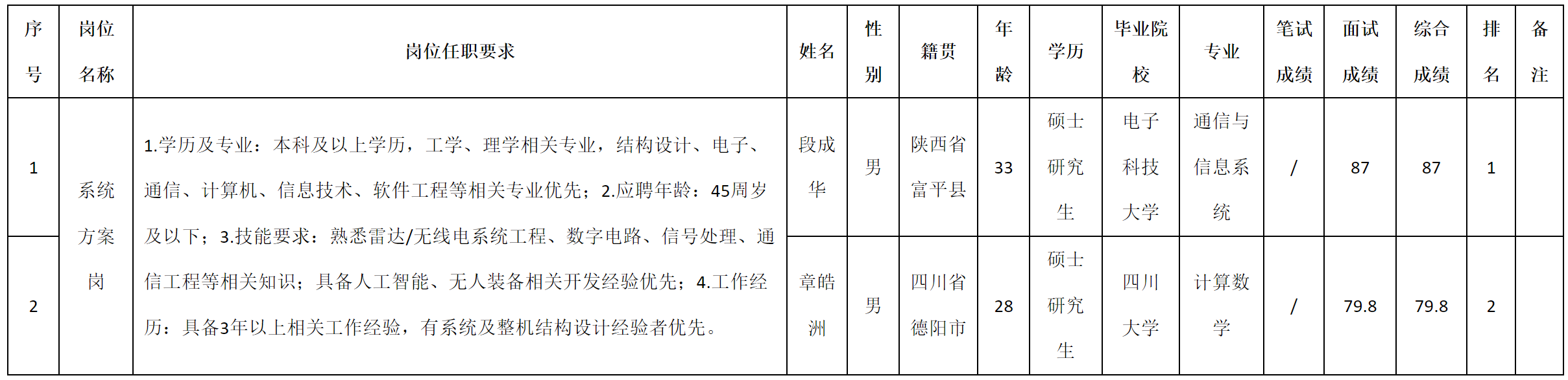 九洲集团.png