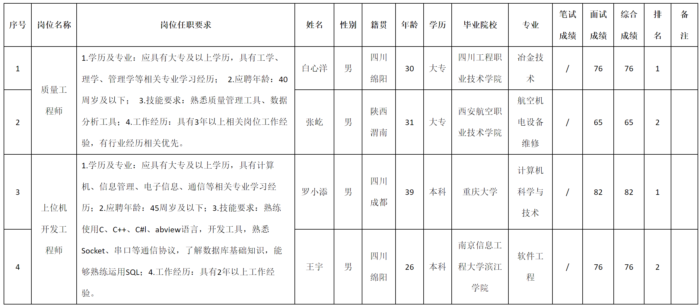 九华光子.png