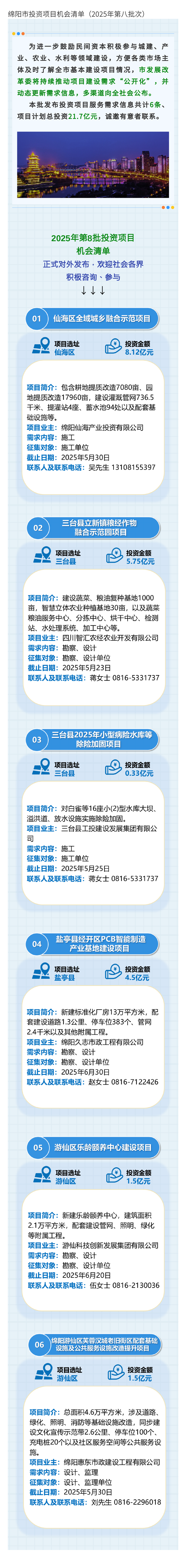 投资.png