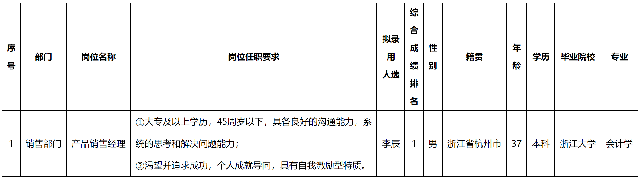 录用.png