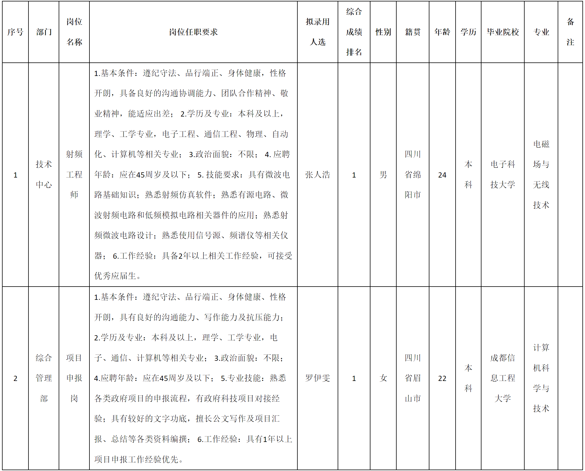 屠.png
