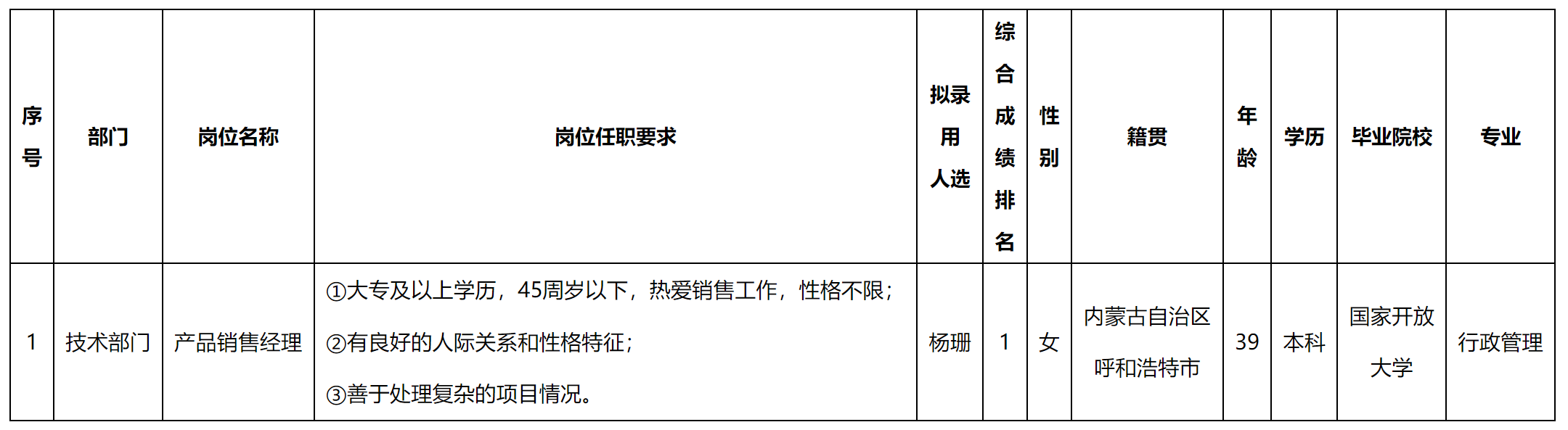 录用.png