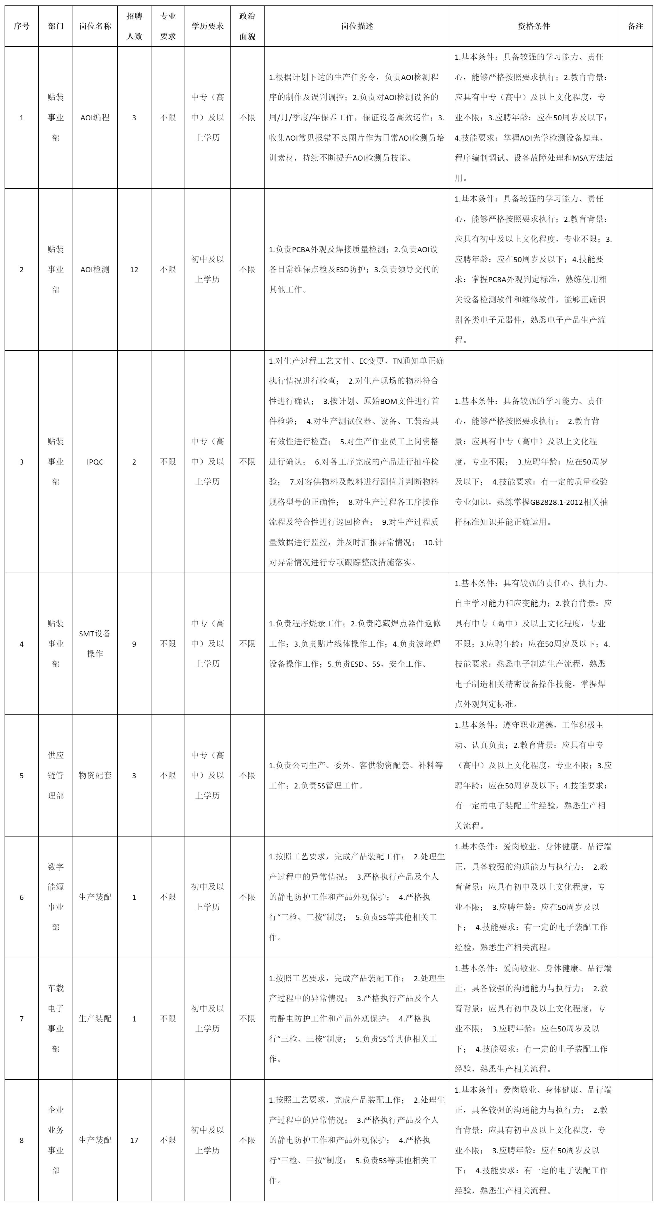 AOI编程.png