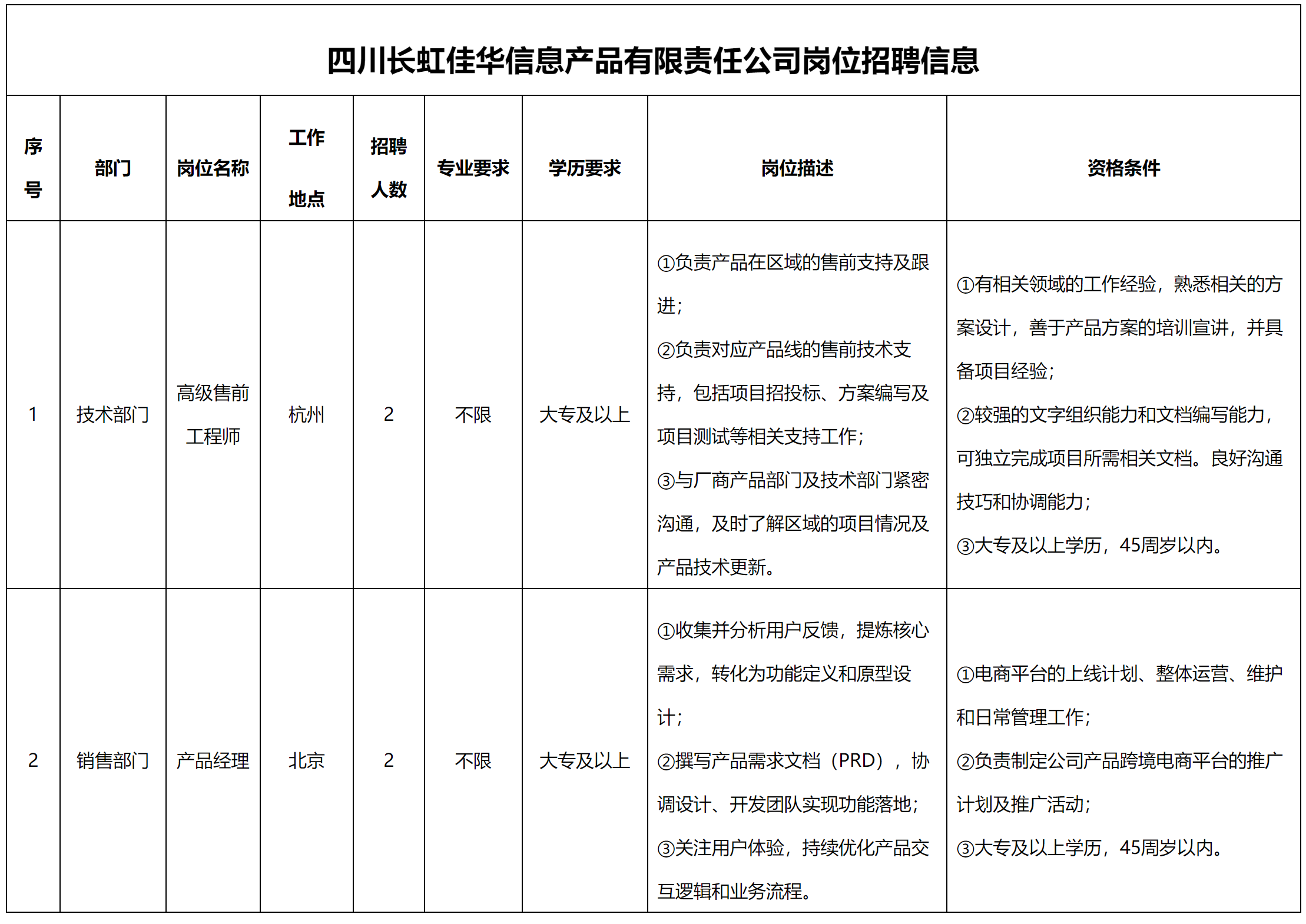 高级.png