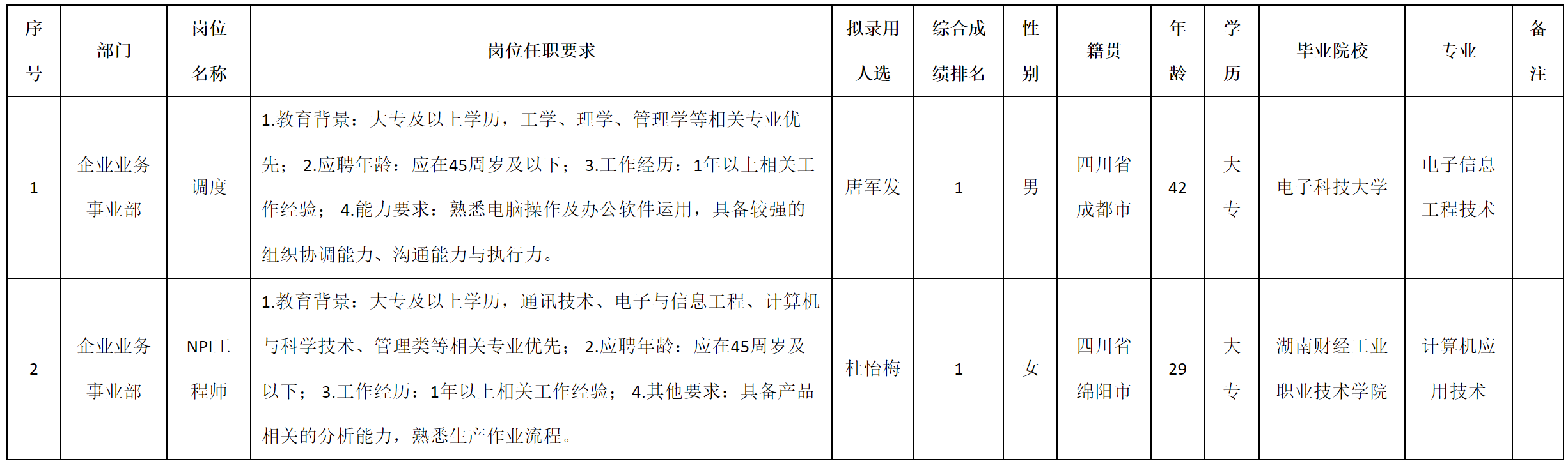 调度-录用.png