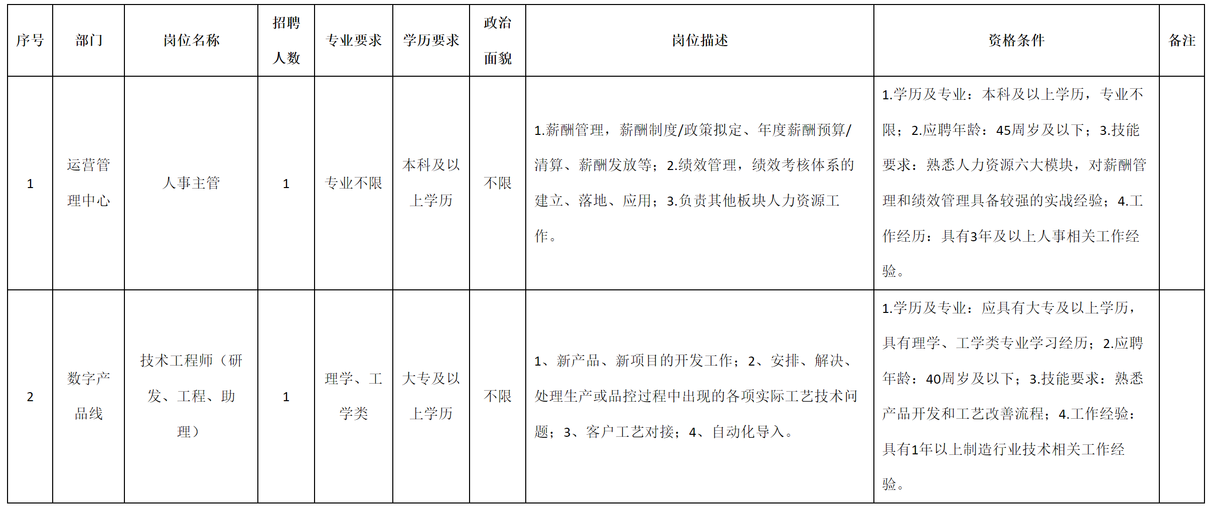 人事主管.png