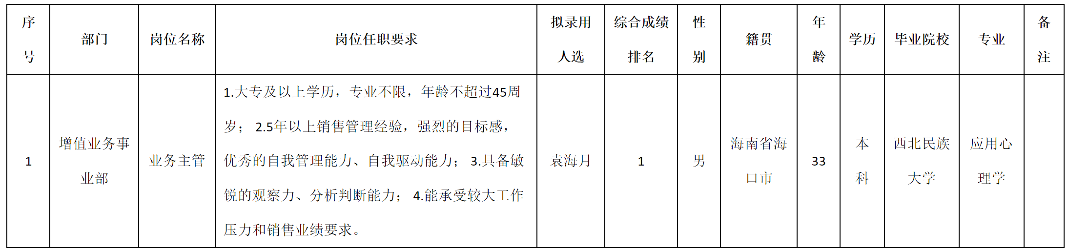 科瑞.png