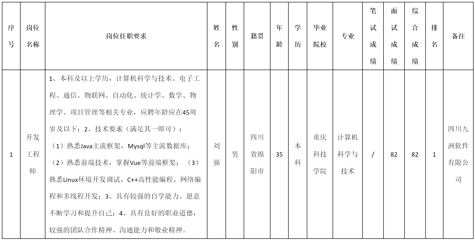 开发工程.png