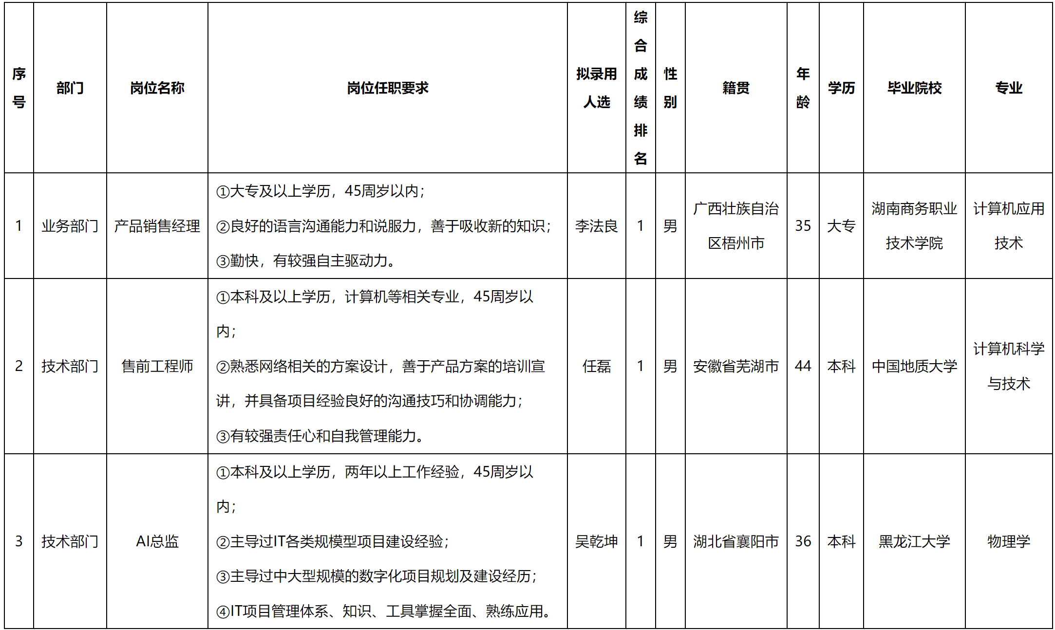 录用.png