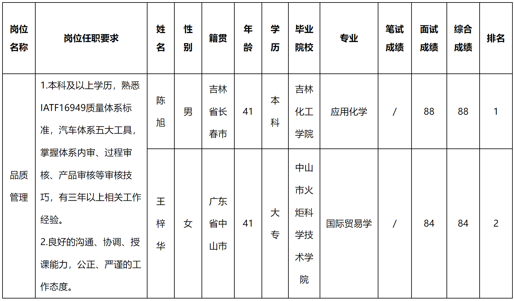 模塑.png