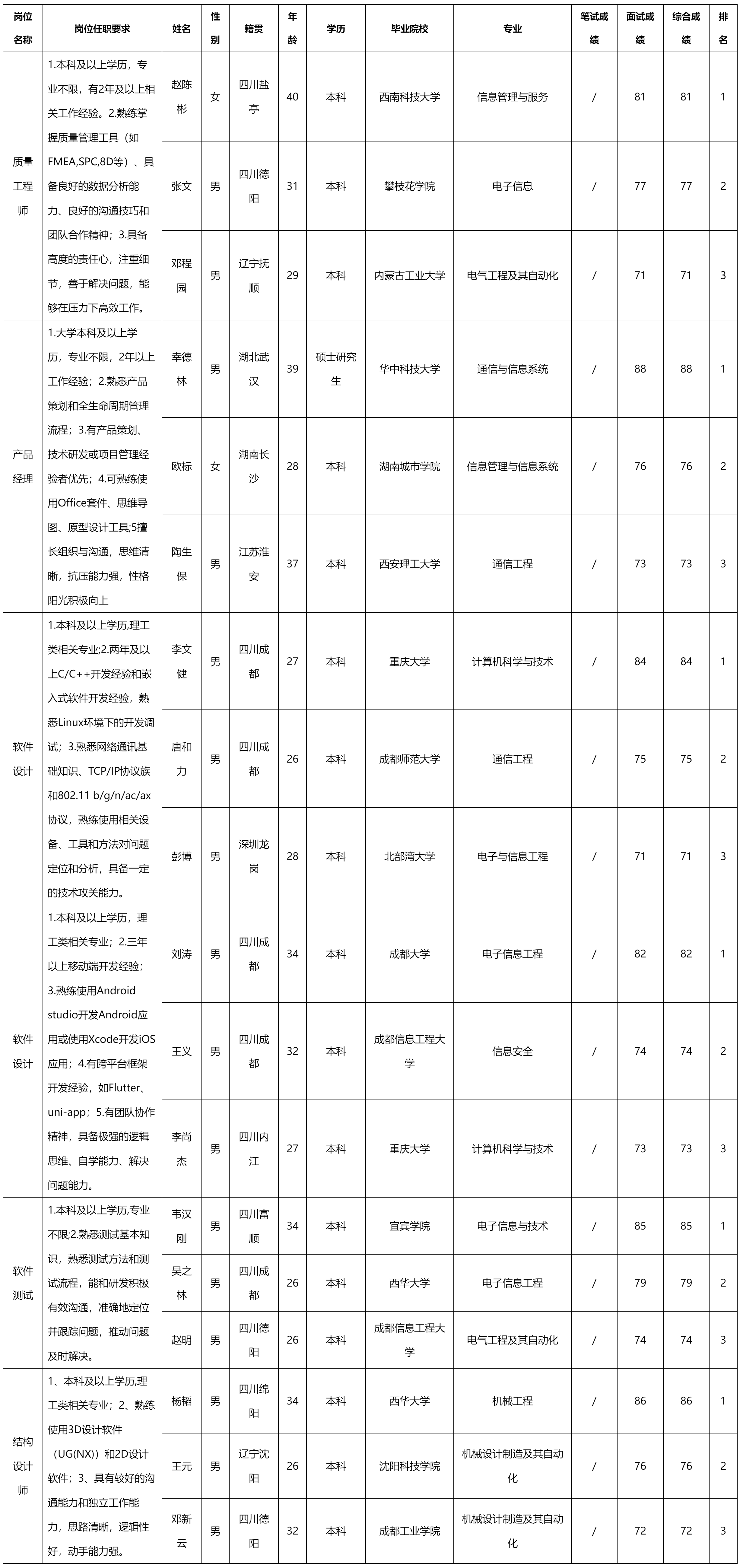 长虹新网科技.png