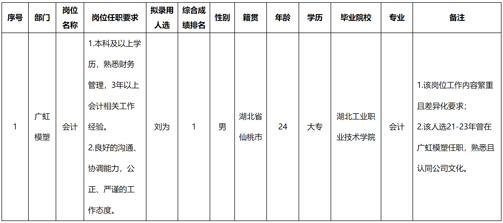 会计.png