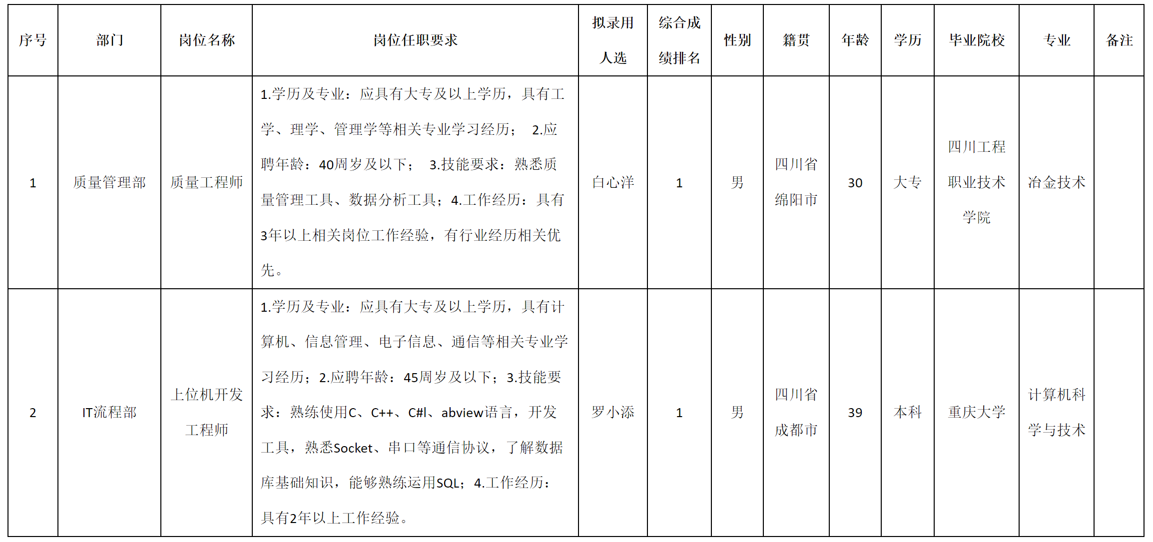质量.png