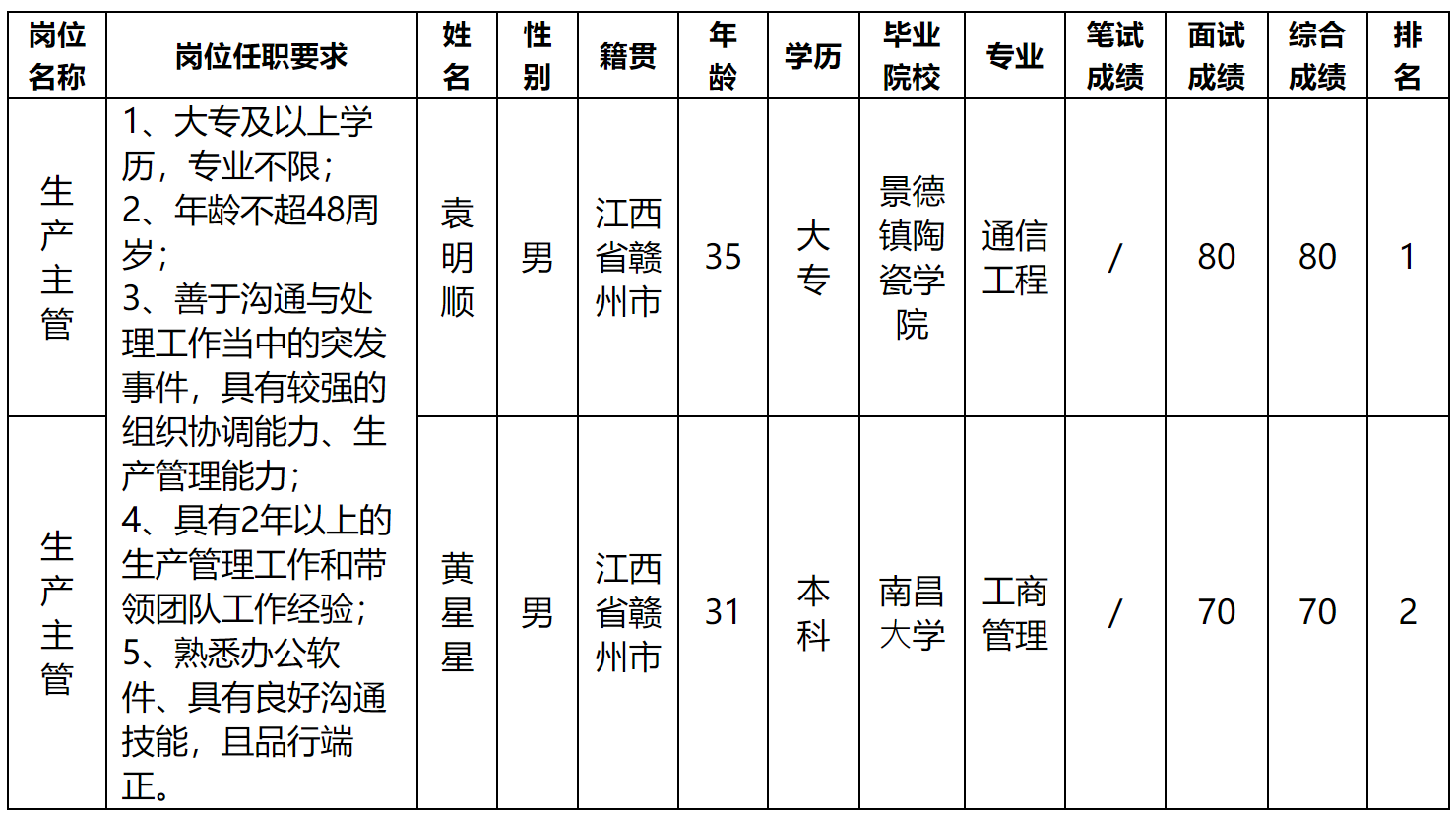 江西.png