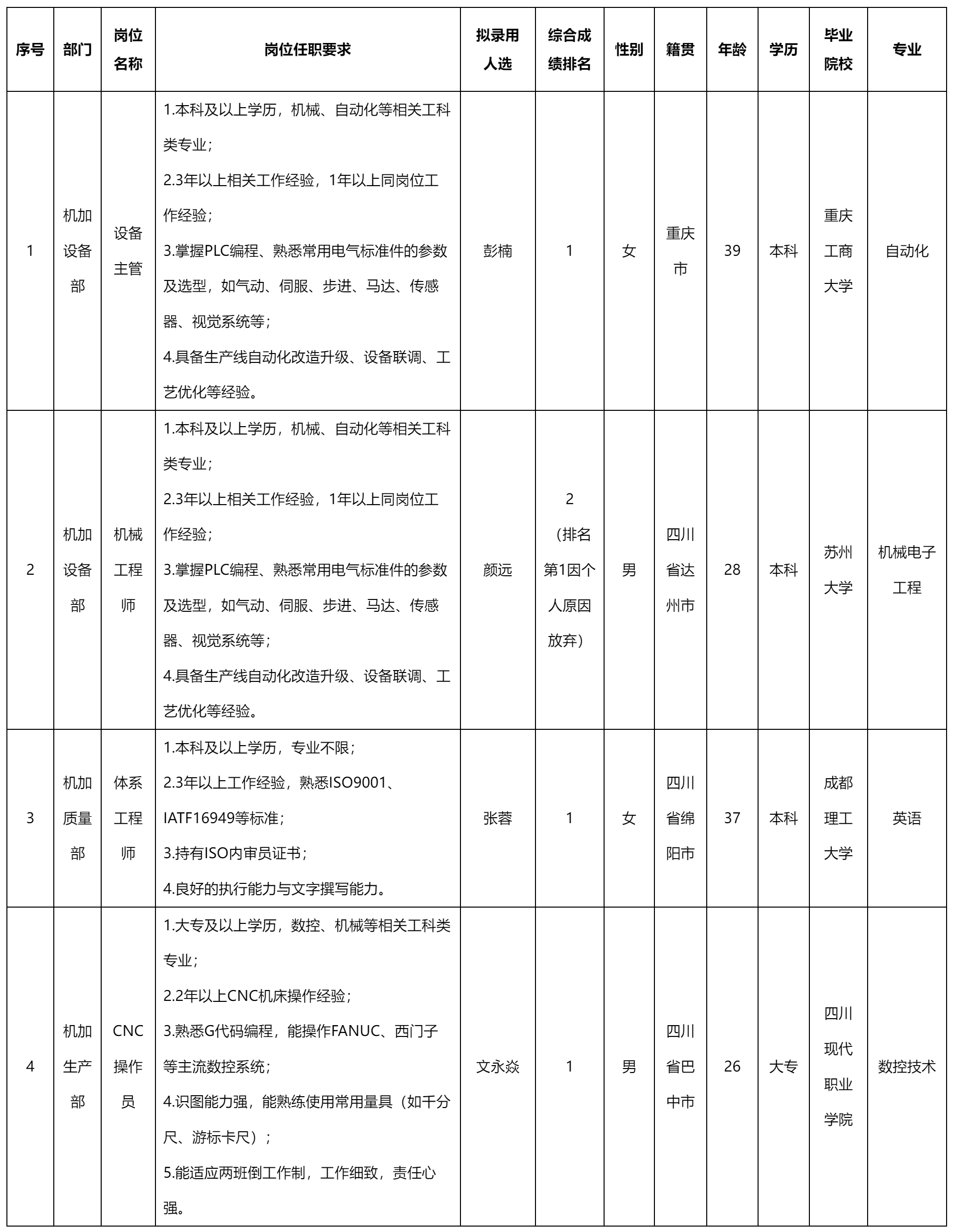 波鸿实业.png