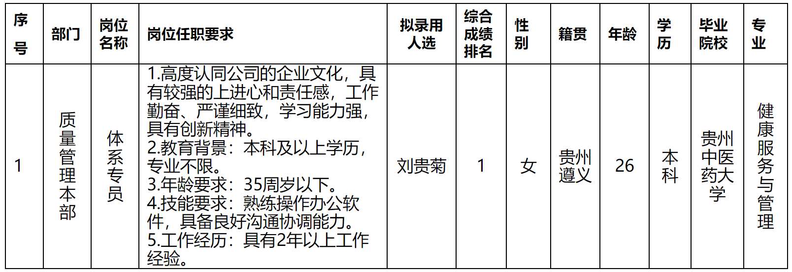 深圳.png