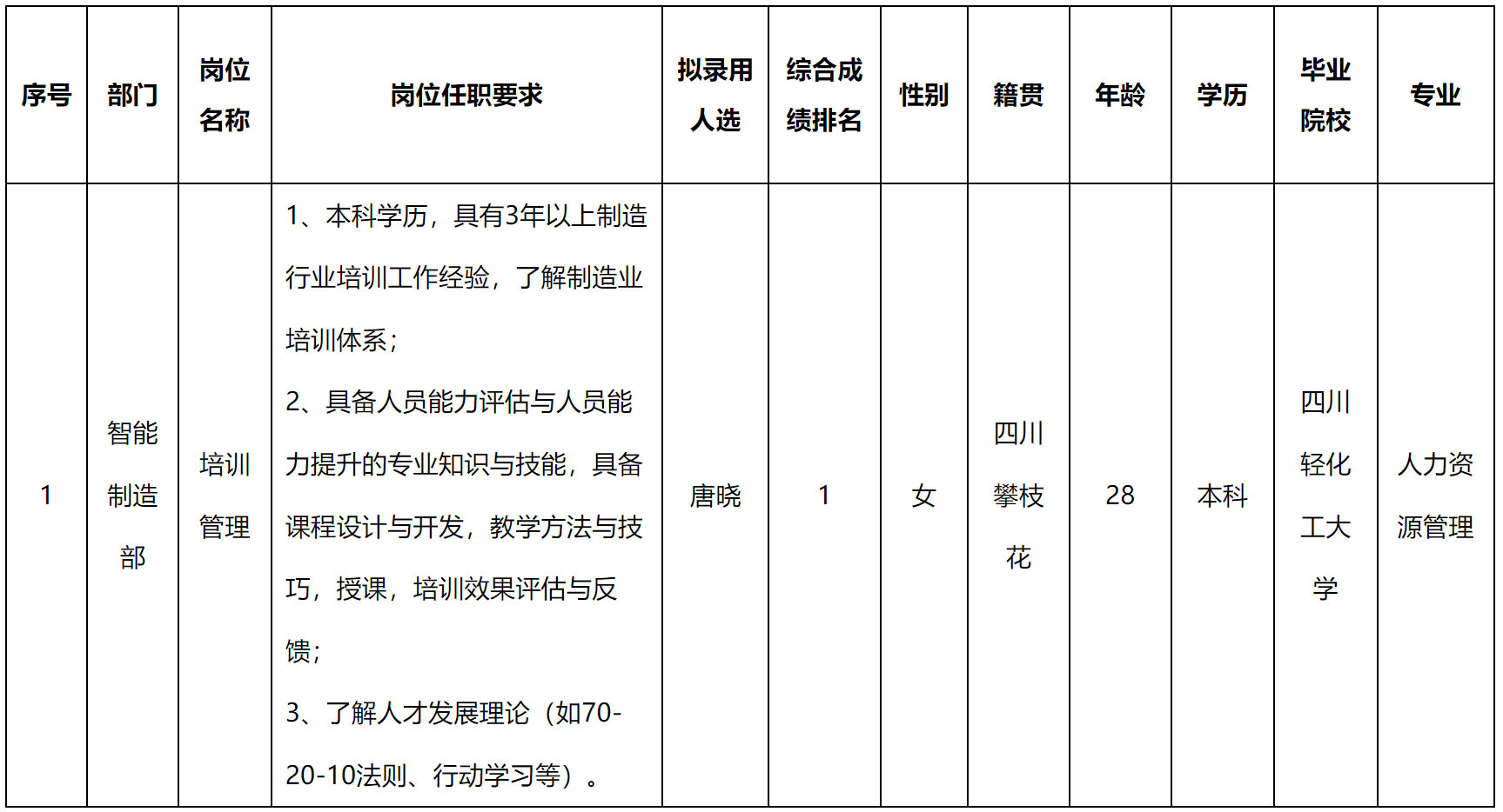 培训管理.png