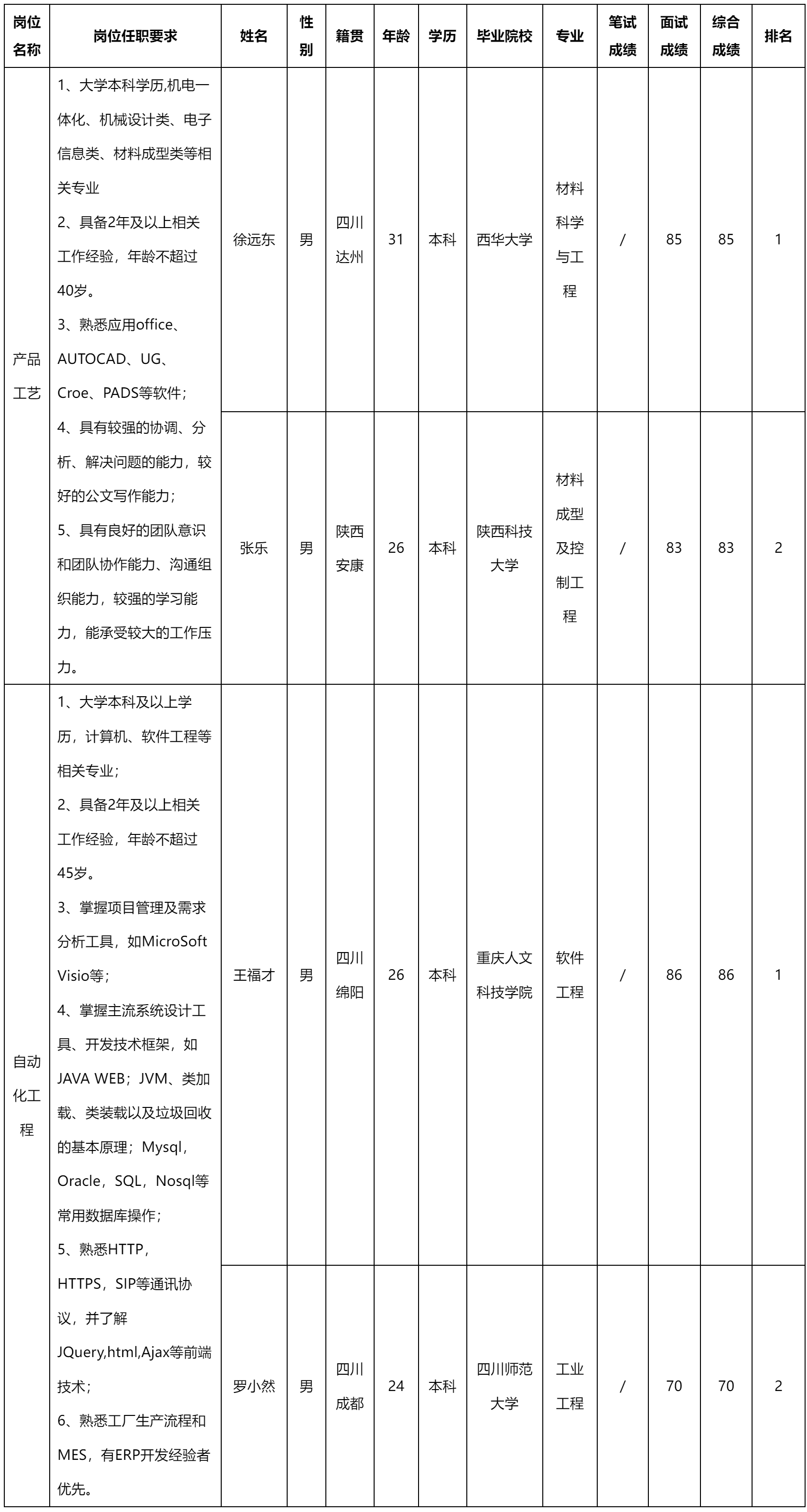 智慧显示.png