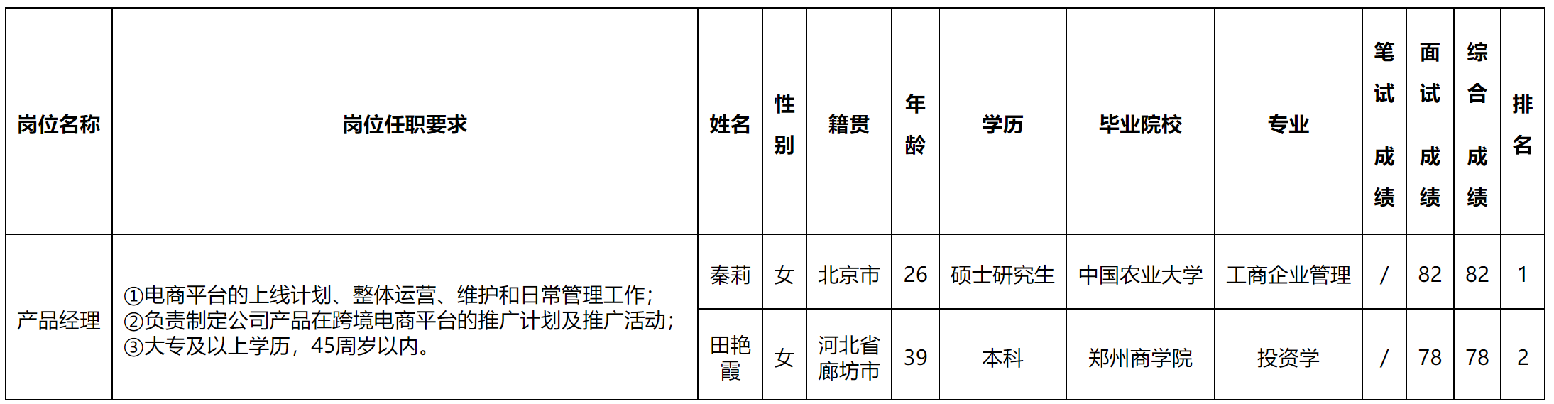 产品经理.png