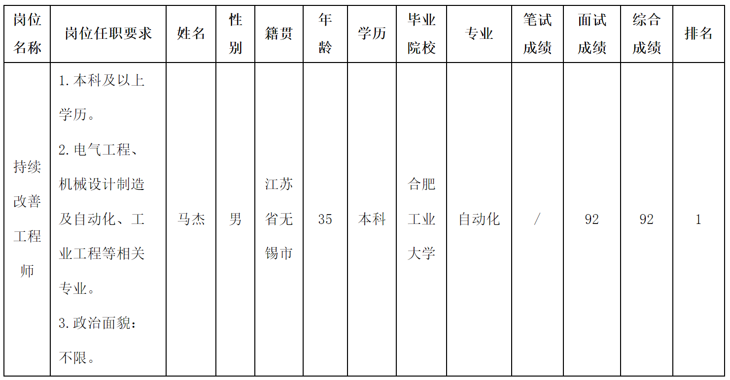 波鸿.png