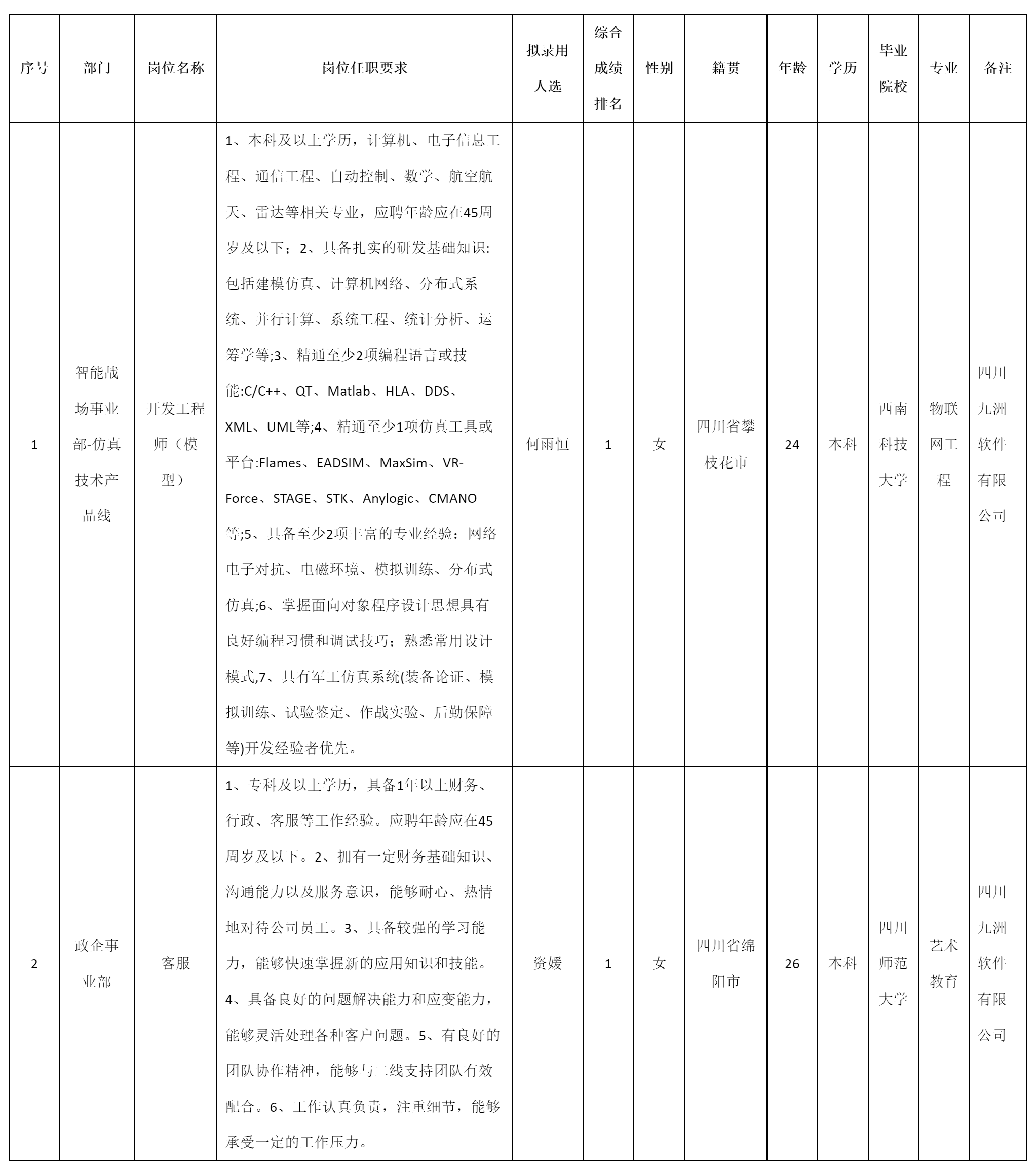 模型.png