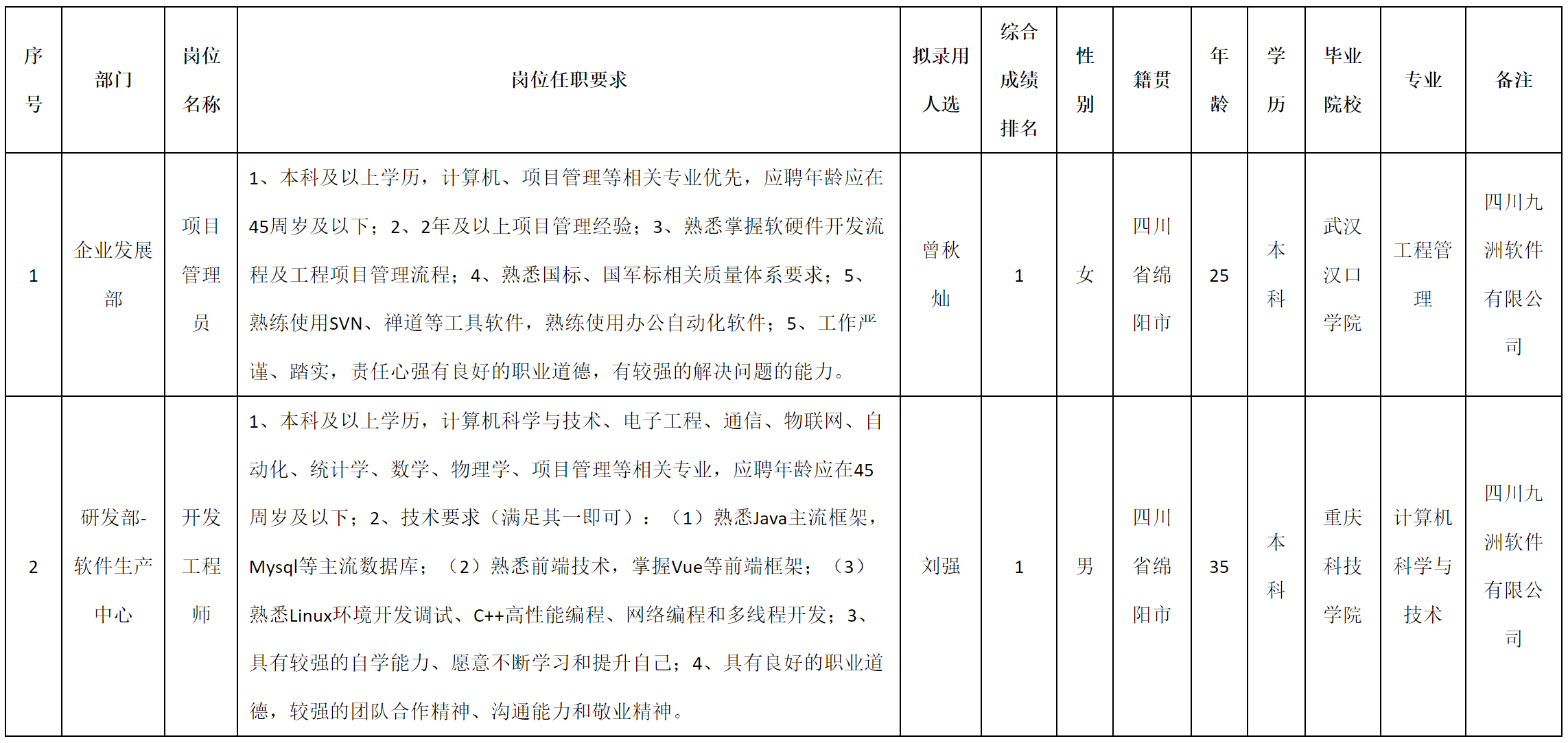 项目管理.png