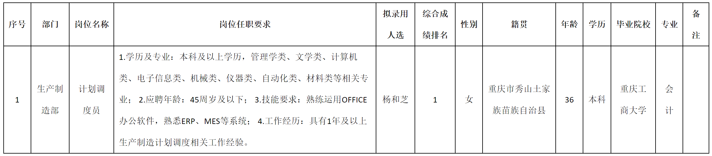 计划调.png