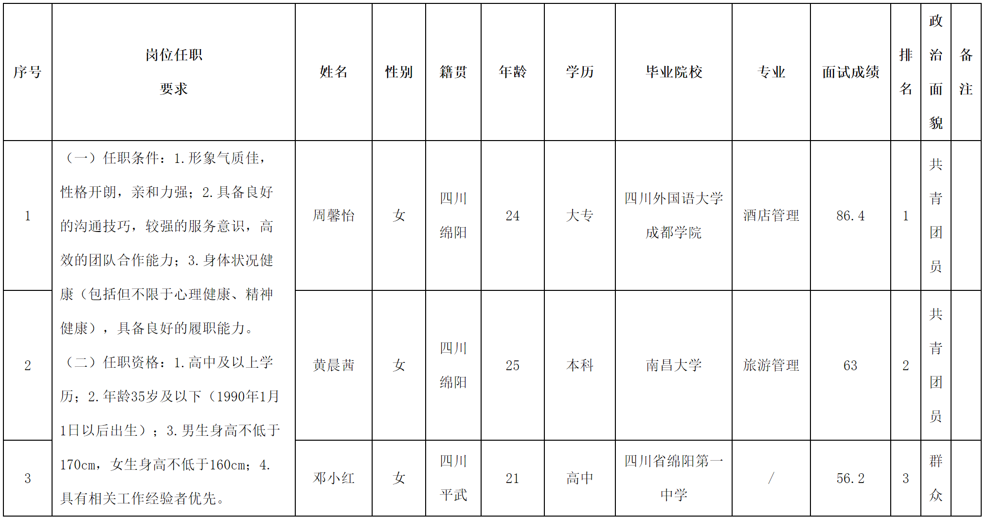 燃气.png