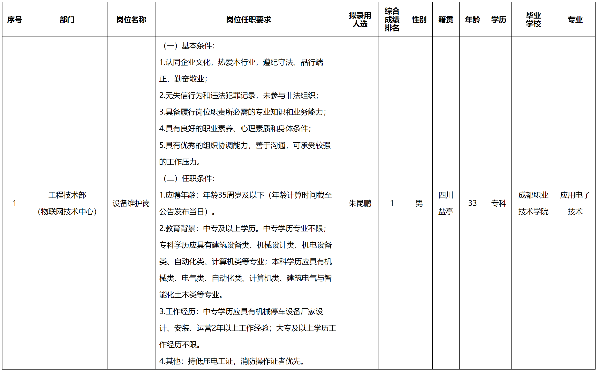 停车.png