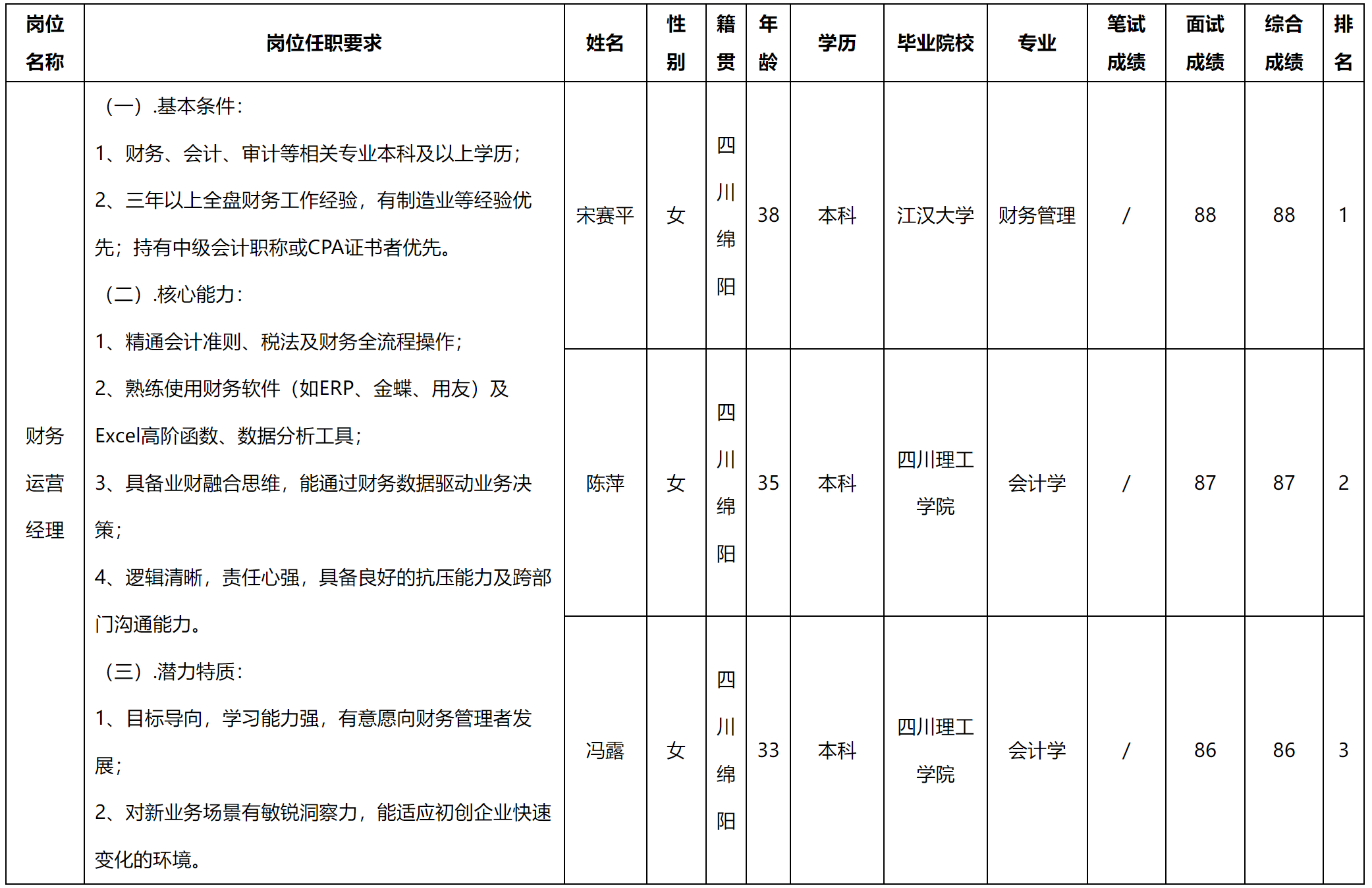 长虹智慧家.png
