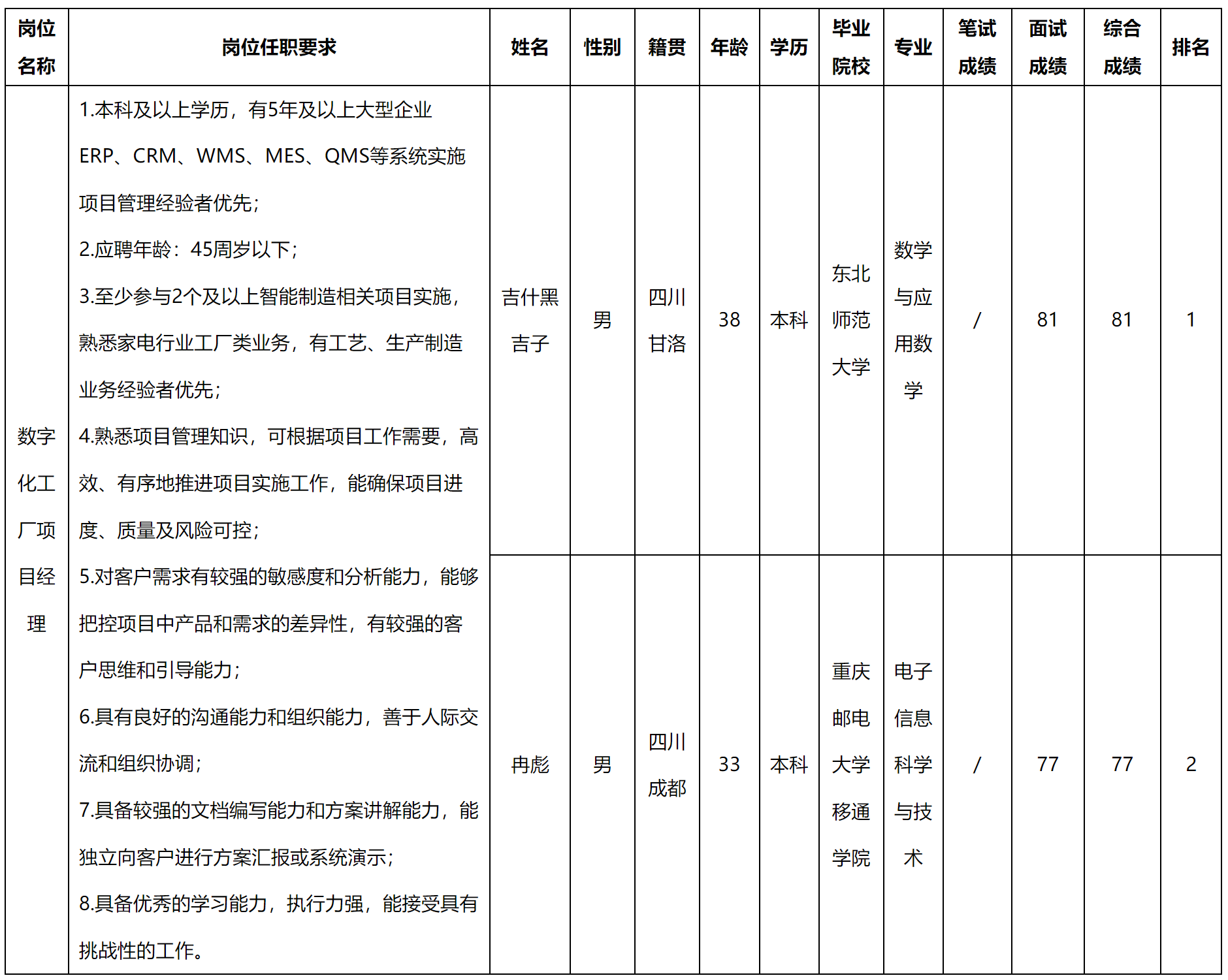 虹信.png