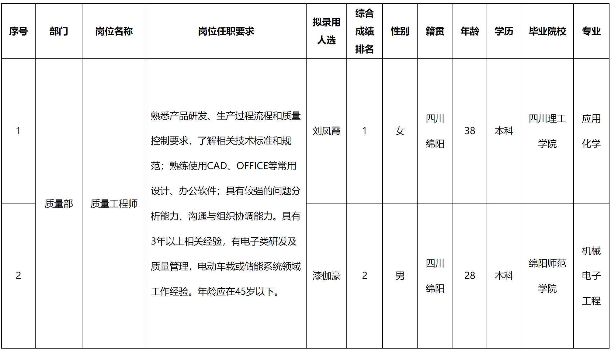 长虹电源.png