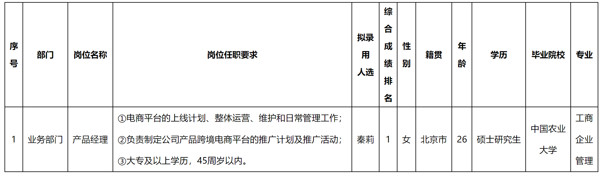 产品经理.png