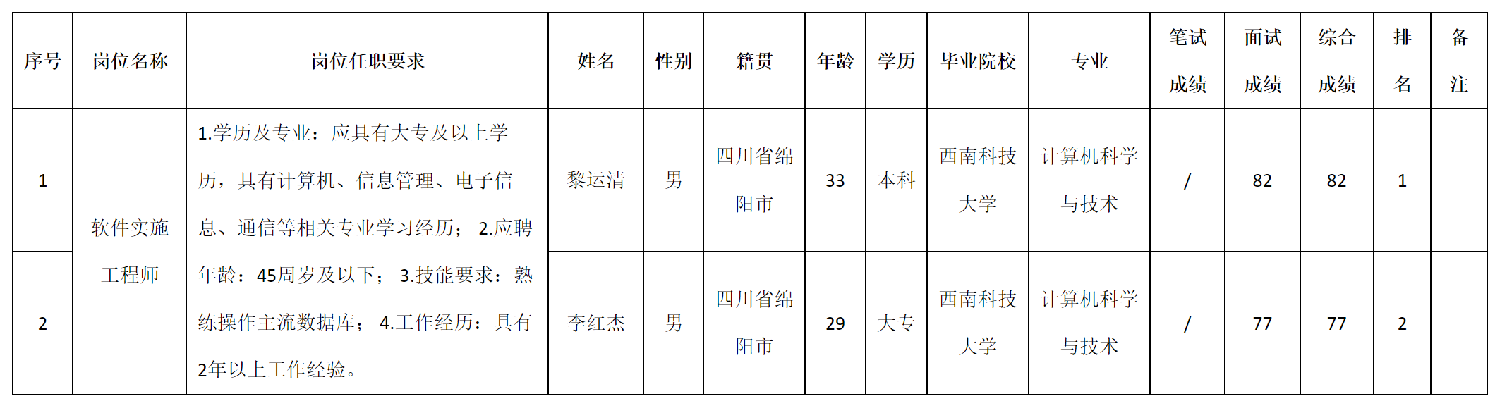 光子.png