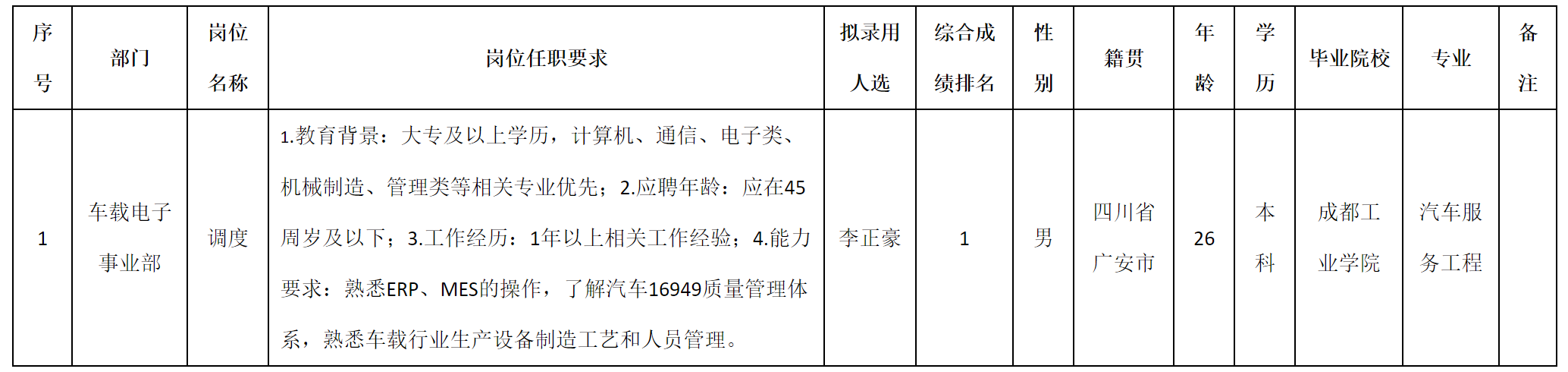 调度.png
