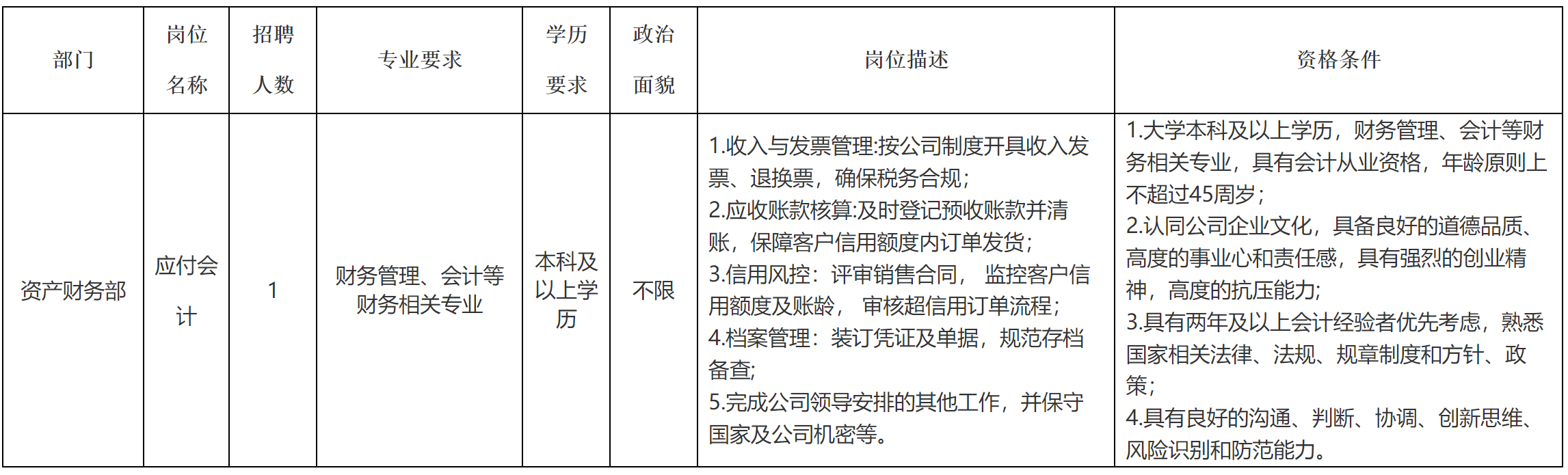 宜宾.png