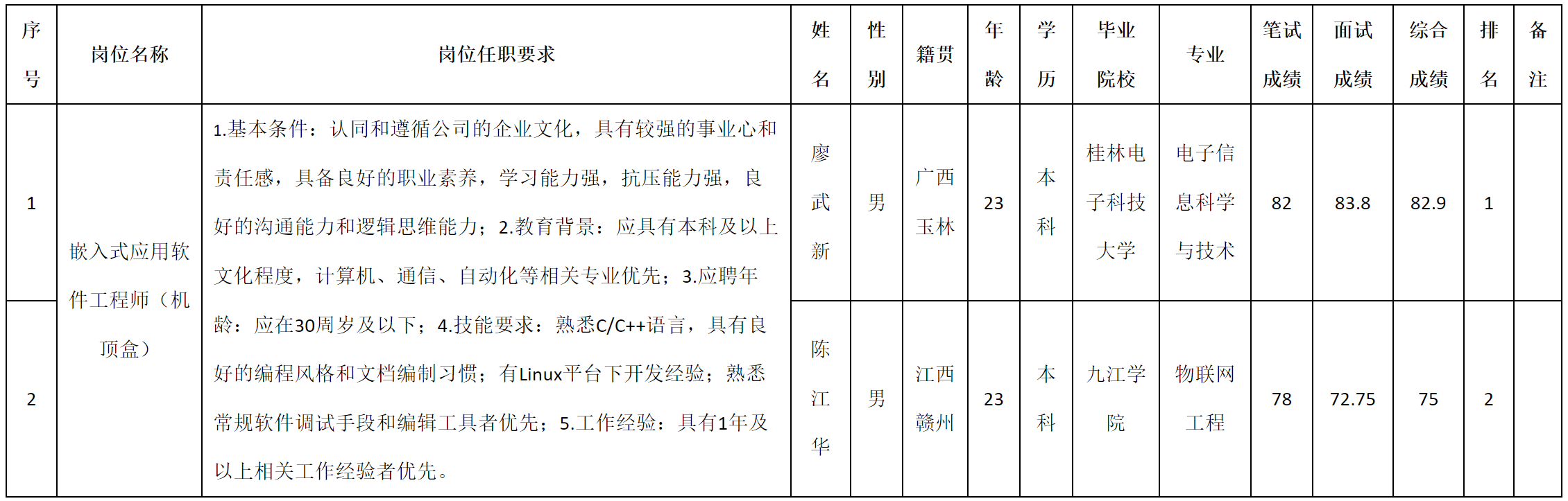 机顶盒.png