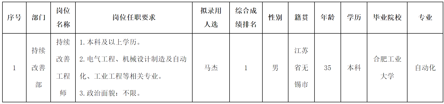 波鸿.png