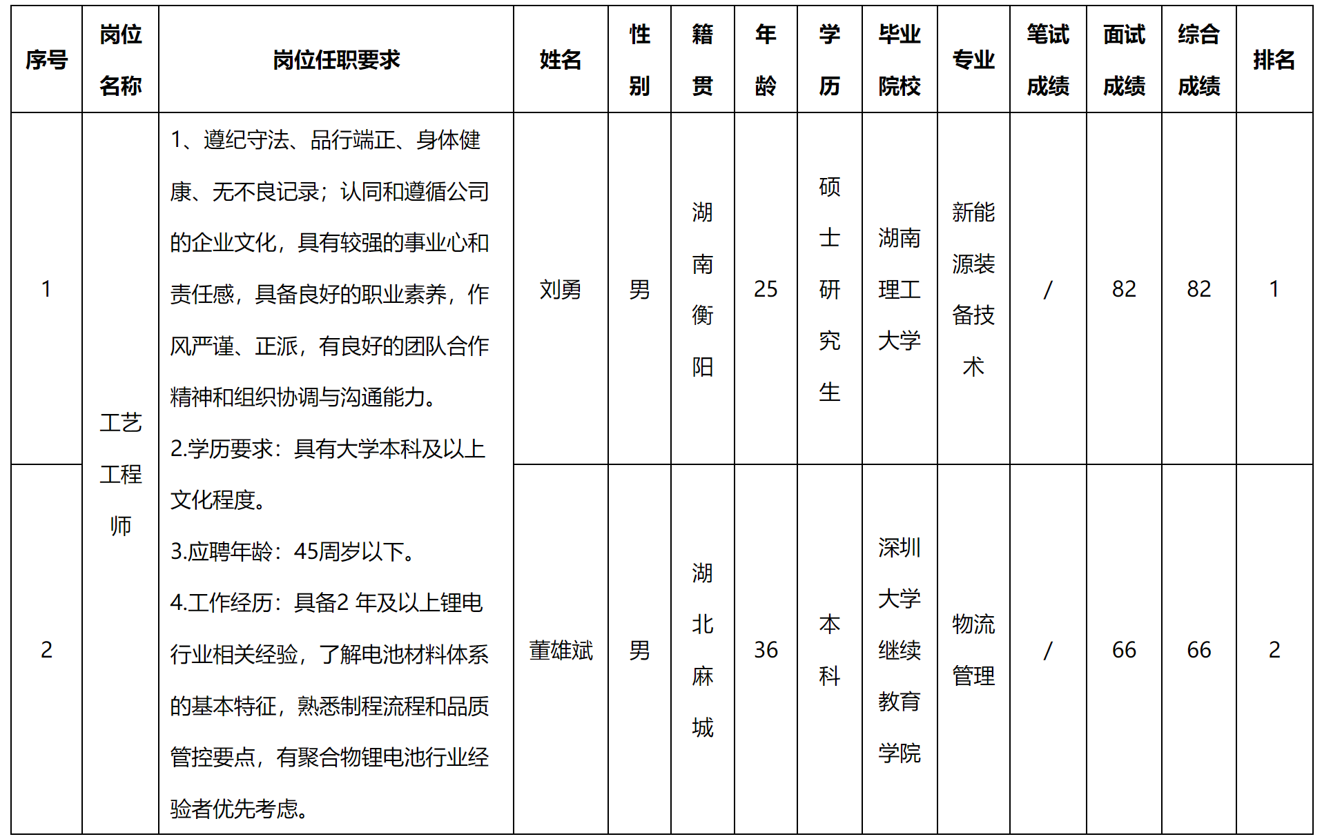 湖南.png