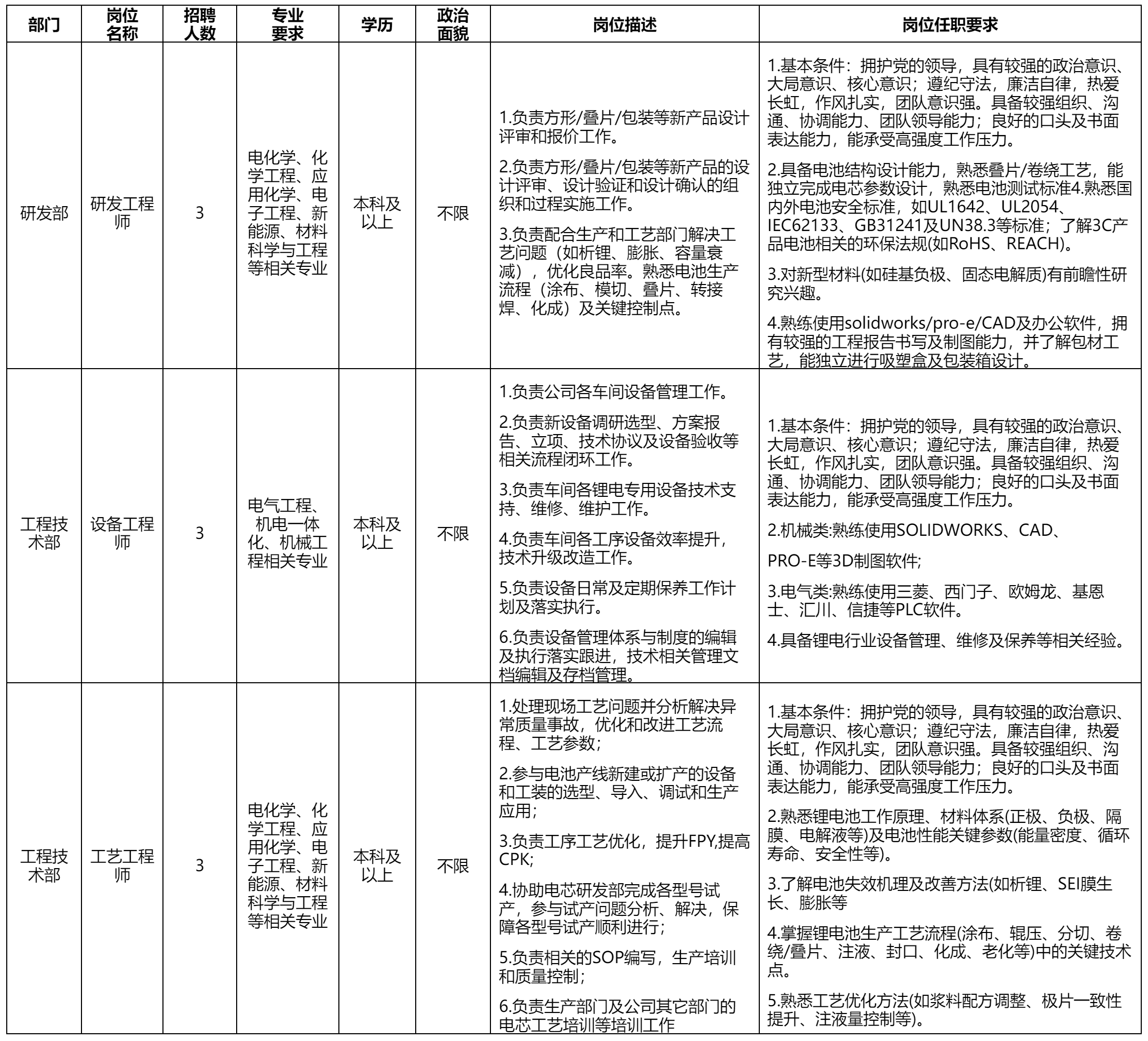 研发工程师.png