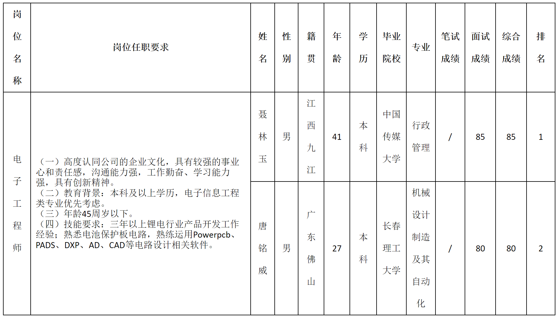 深圳.png