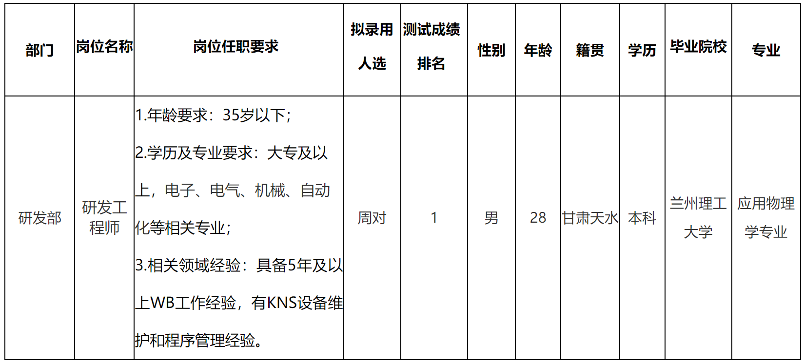 研发.png