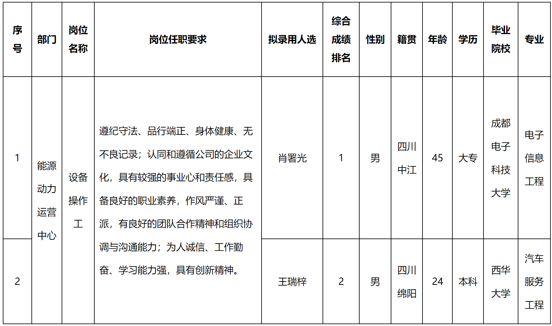 设备.png