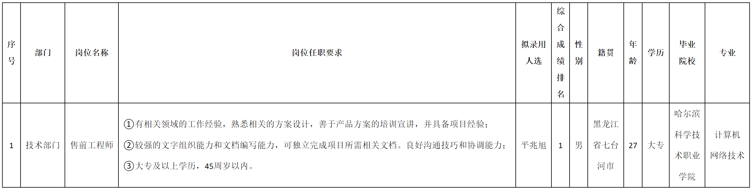训前.png