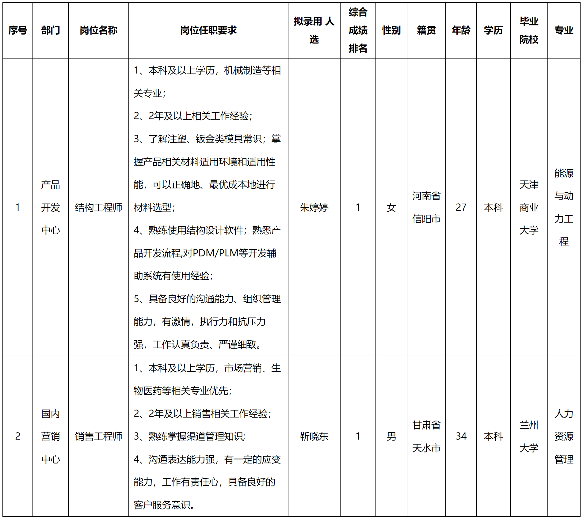 结构.png