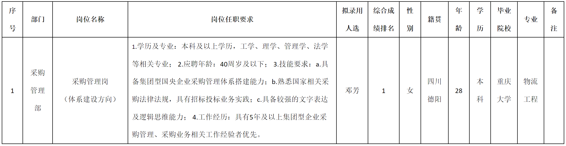 体系建设.png