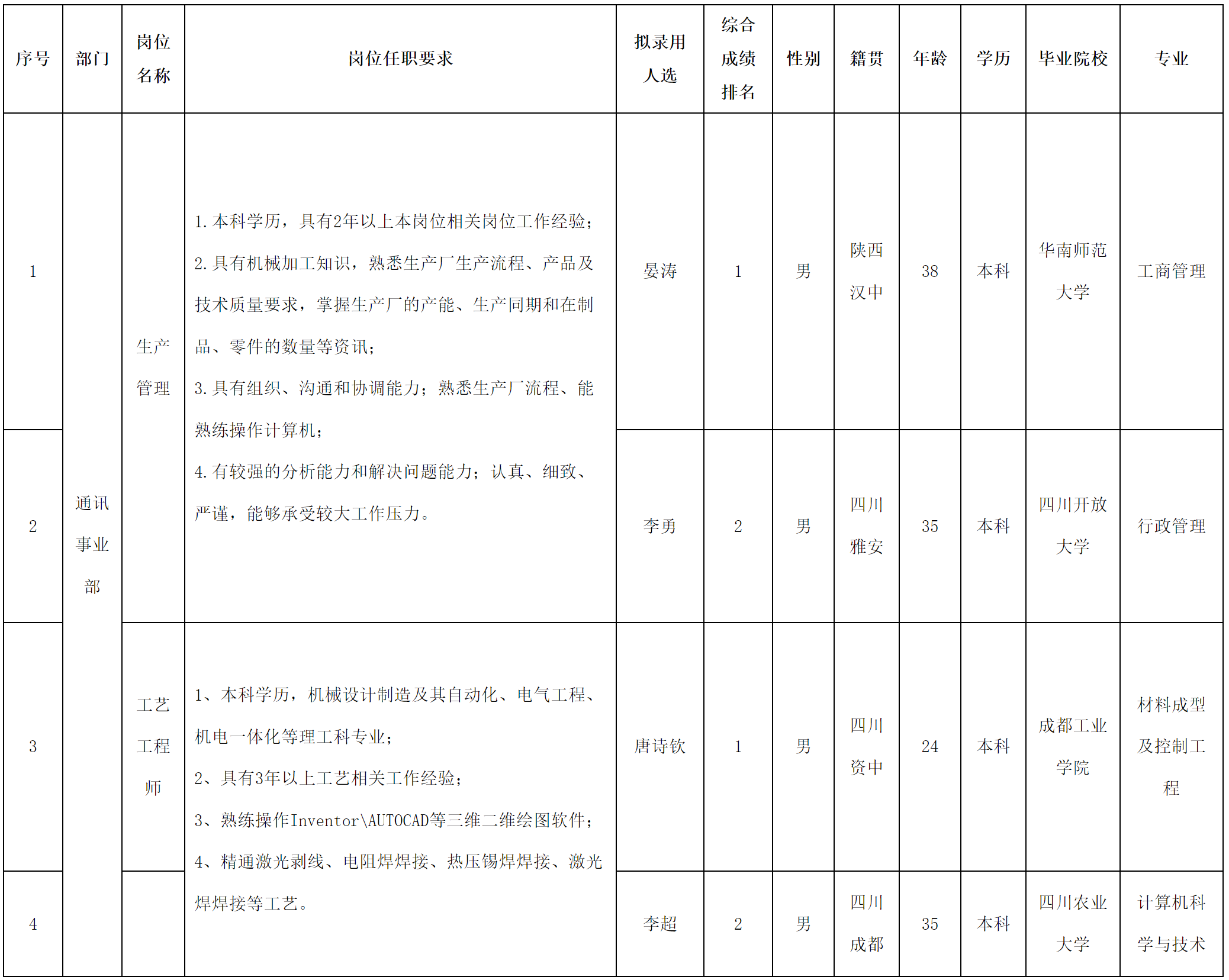 生产管理.png